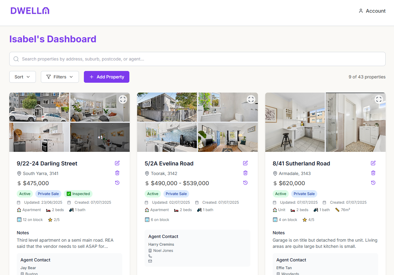 DWELLA dashboard screenshot